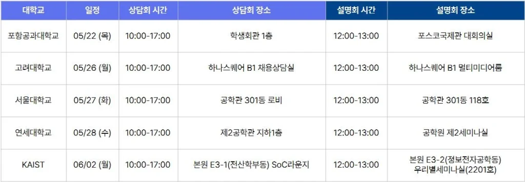 2025 캠퍼스 리쿠르팅 일정